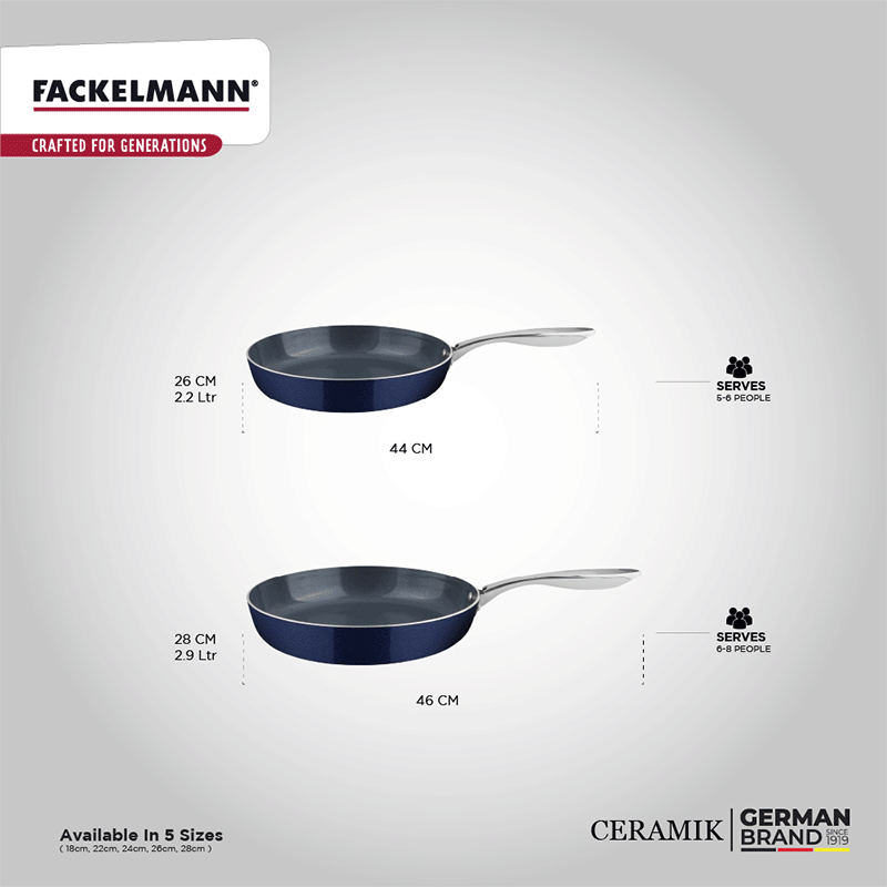 Ceramik Nonstick Fry Pan 18 CM|0.55 L
