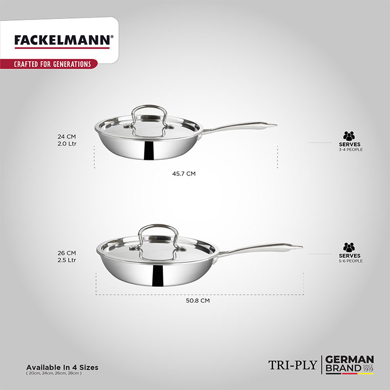 Triply Fry Pan w SS Lid 20 CM|1.2 L