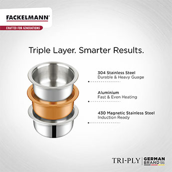 Triply Tope with Lid 14 CM|1.1 L